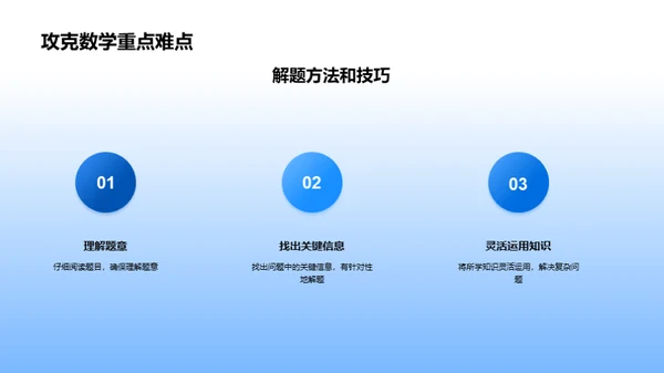 初三数学备考全攻略