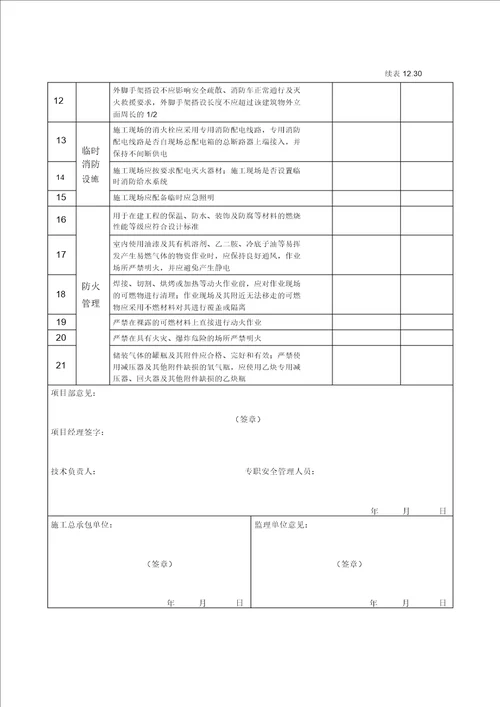 施工现场消防安全验收表