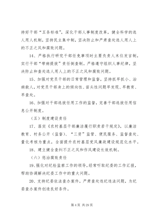 学校落实党风廉政建设党委主体责任和纪监责任清单 (5).docx