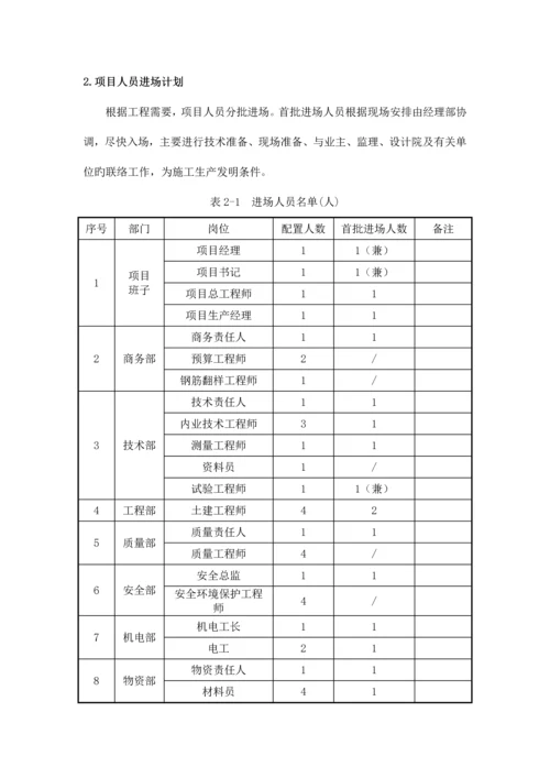 项目进场计划及临建方案.docx