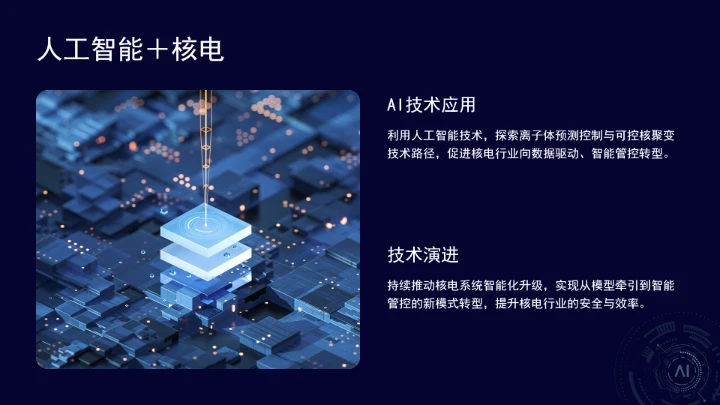 国家能源局关于推进“人工智能+”能源高质量发展的实施意见ppt课件