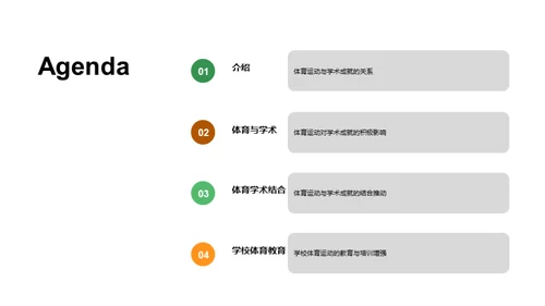 体育运动与学术成就的关系