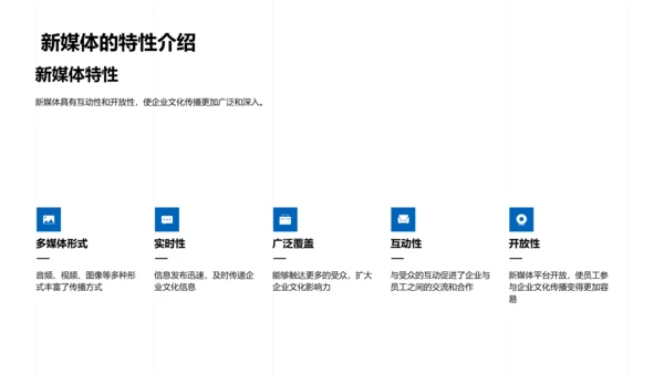 新媒体企业文化传播PPT模板