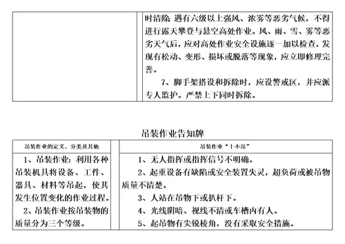 特殊危险作业危险告知牌