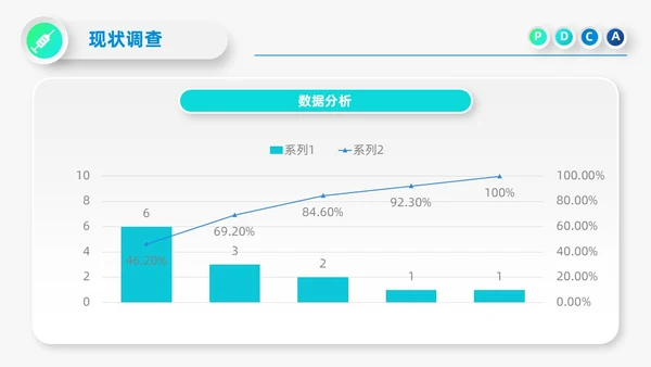 蓝色微立体医院护理PDCA品管圈案例汇报PPT模板动态pdca