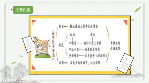 部编版语文三年级上册第三单元复习   课件