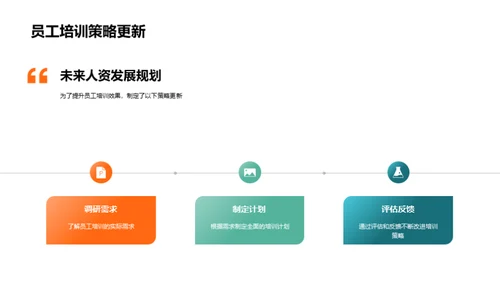 人资战略成果与展望