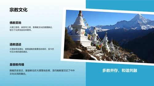 蓝色摄影风家乡大理旅游资源全面介绍PPT模板