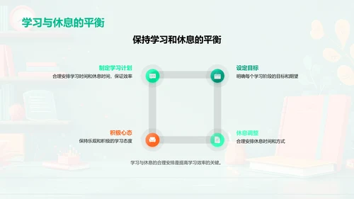 高三学习策略讲座PPT模板