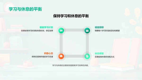 高三学习策略讲座PPT模板