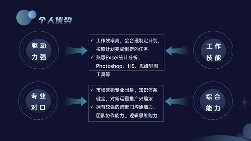 科技风新媒体年终总结通用PPT模板