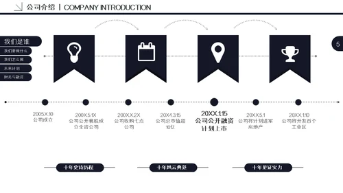 颗粒真皮质感计划书通用PPT模板