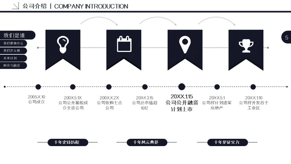 颗粒真皮质感计划书通用PPT模板