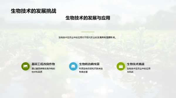 新农业技术解析