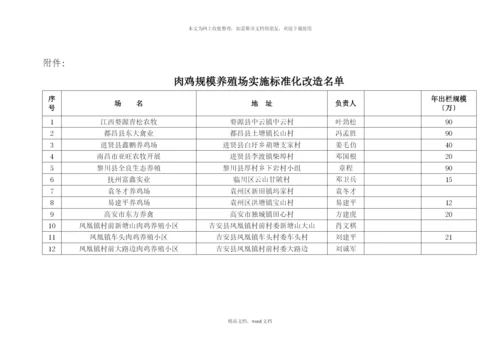 关于印发XXXX年肉鸡标准化养殖扶持项目实施方案的通知(2021整理).docx