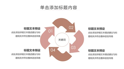 温馨孕妇产妇婴儿新生儿月子护理中心母婴PPT