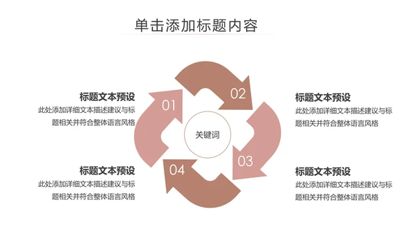 温馨孕妇产妇婴儿新生儿月子护理中心母婴PPT