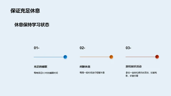 高效备考攻略