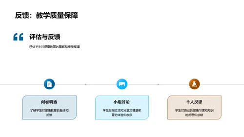 教师引领的健康教育