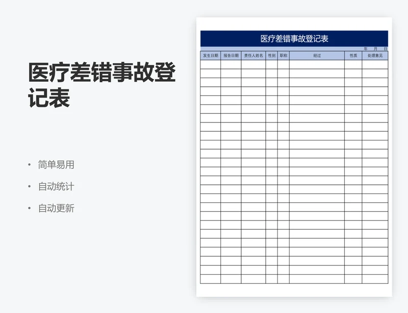 医疗差错事故登记表