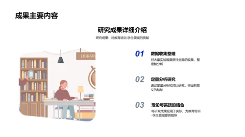 课题研究成果报告PPT模板