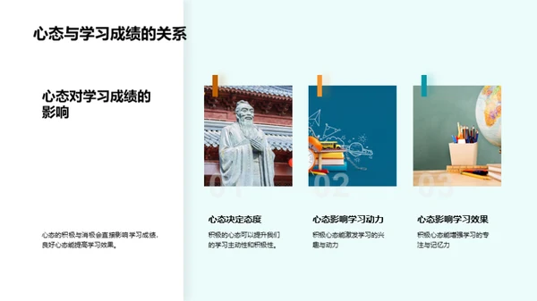 心态与学习之道