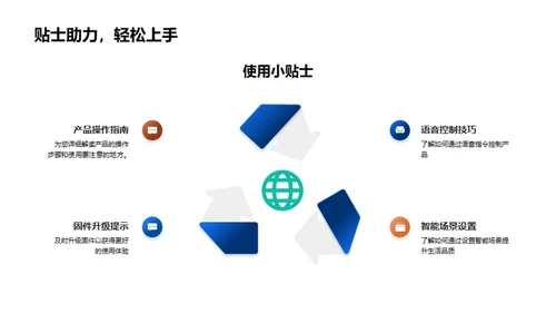 智能家居全方位解析