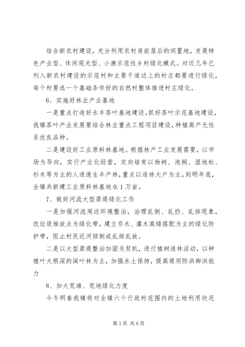 造林绿化工程建设实施方案.docx