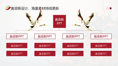 中国风国潮红色论文答辩PPT