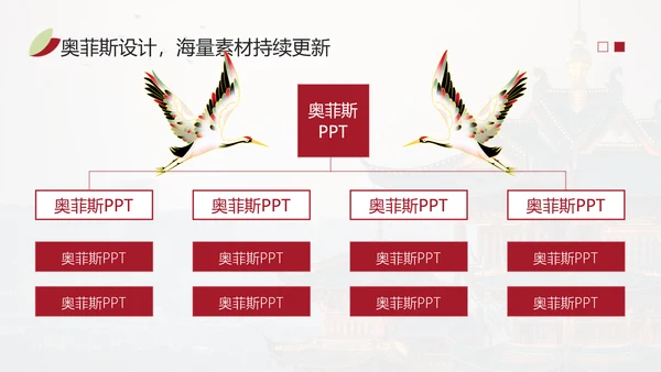 中国风国潮红色论文答辩PPT