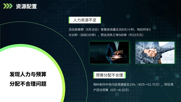 绿色欧美风营销报告PPT模板