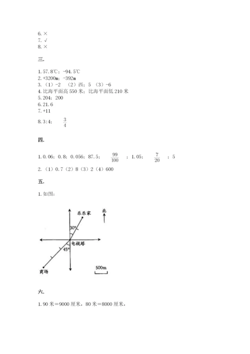 洛阳市小学数学小升初试卷附答案【预热题】.docx