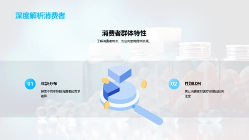 双十一保健品销售策略