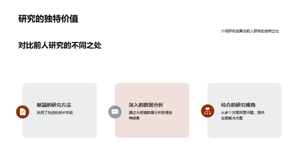 医学研究之旅