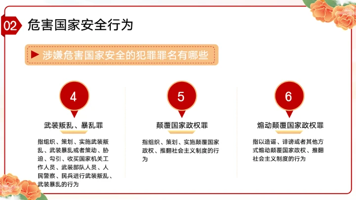 党政风国家安全教育日增强国家安全主题教育班会PPT模板