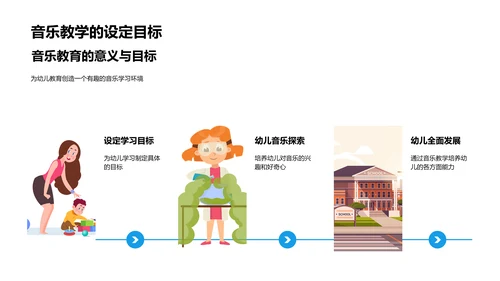 幼儿音乐教学指南