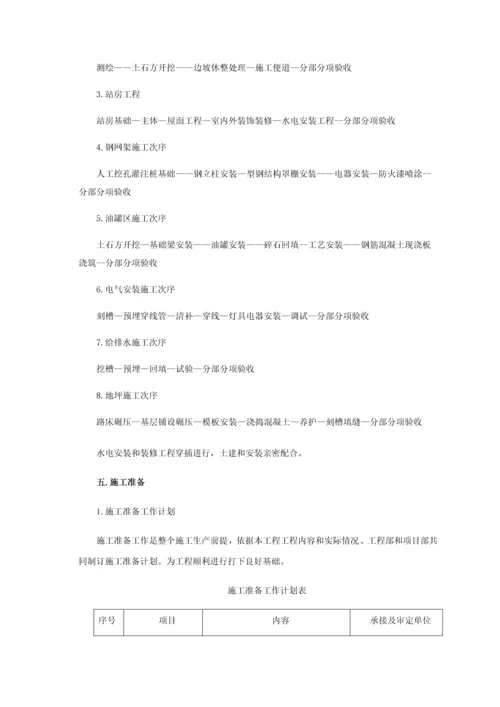 新建加油站综合标准施工专业方案.docx