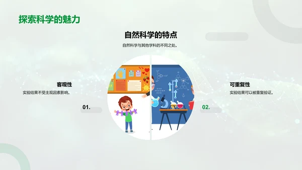 自然科学解析