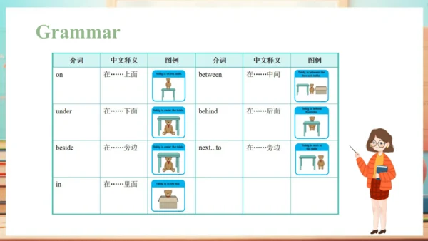 Module 8 Unit 1  It's on your desk 课件(共48张PPT)