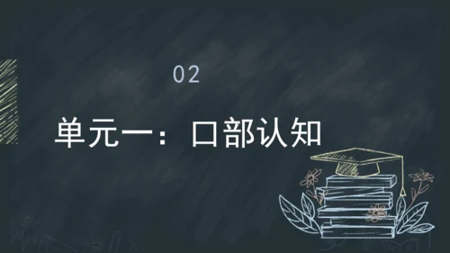 3《口耳目手足》课件