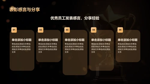 黑色黑金风表彰庆典PPT模板