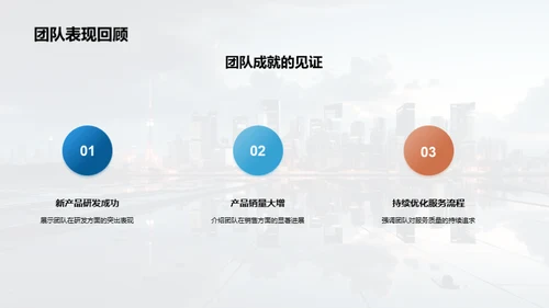 业务优化与市场拓展