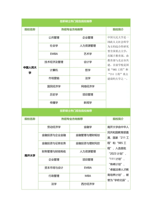 2023年同等学力申硕英语真题和答案.docx