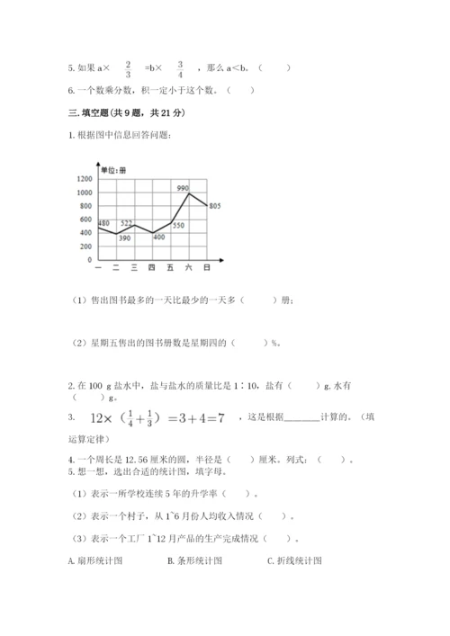 小学数学六年级上册期末考试试卷含答案（a卷）.docx