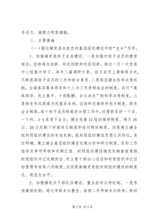 镇关于加强农村基层党组织建设的实施方案 (7).docx