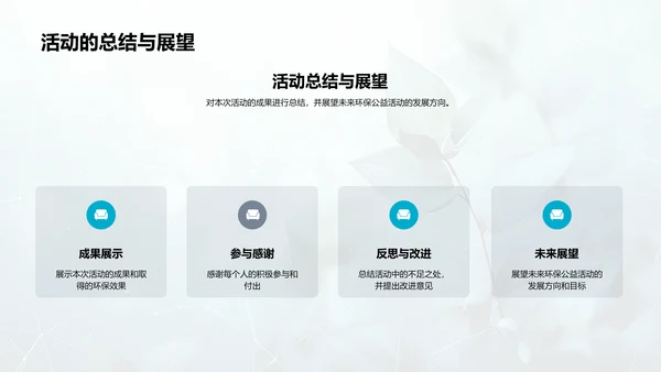 环保公益活动策划