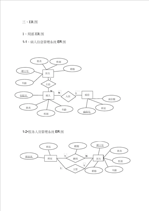 数据库课程设计医院管理系统教学提纲