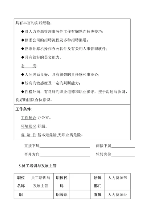 公司人力资源管理职位专项说明书.docx