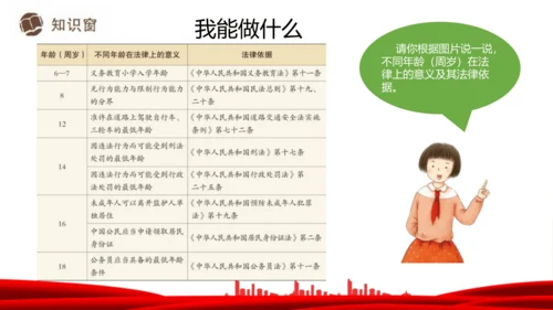 8.我们受特殊保护  课件