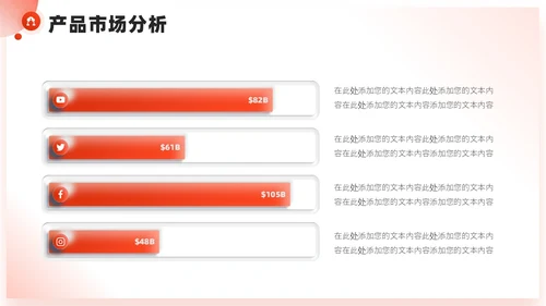 红色微粒体商业计划书PPT模板